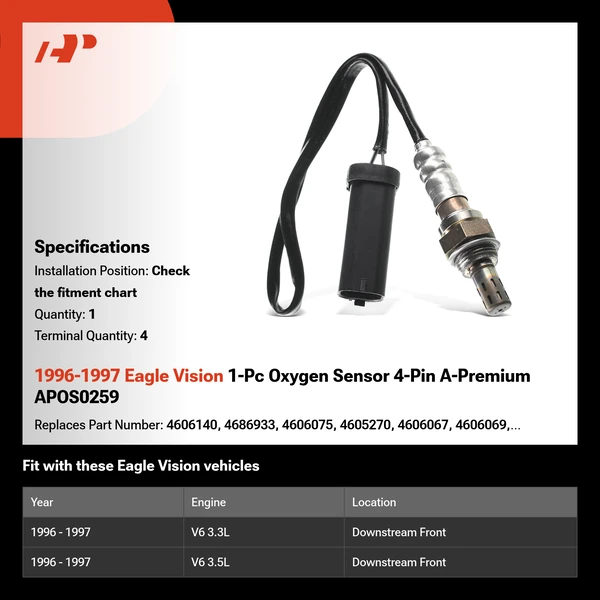 1996-1997 Eagle Vision 1-Pc Oxygen Sensor 4-Pin A-Premium APOS0259