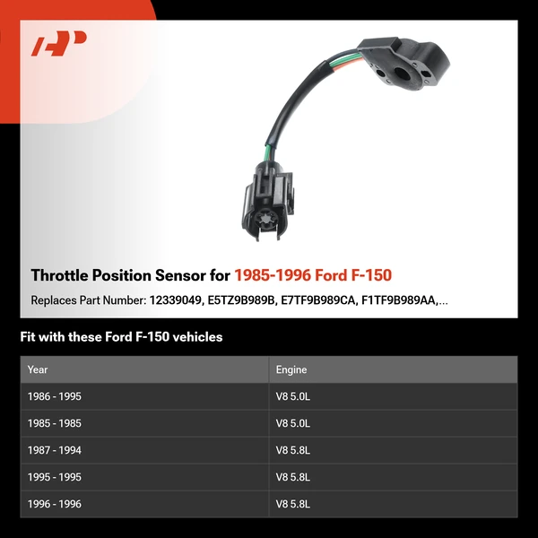Throttle Position Sensor for 1985-1996 Ford F-150
