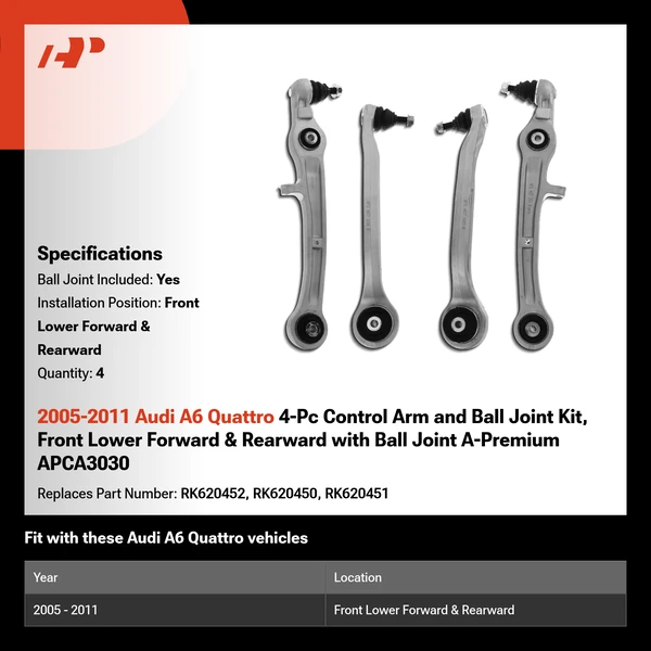 2005-2011 Audi A6 Quattro 4-Pc Control Arm and Ball Joint Kit, Front Lower Forward & Rearward with Ball Joint A-Premium APCA3030