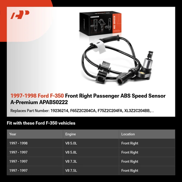 1997-1998 Ford F-350 Front Right Passenger ABS Speed Sensor A-Premium APABS0222