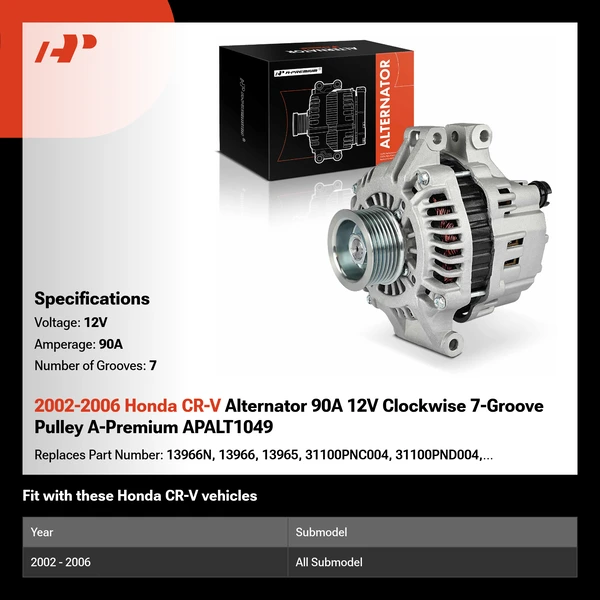 2002-2006 Honda CR-V Alternator 90A 12V Clockwise 7-Groove Pulley A-Premium APALT1049