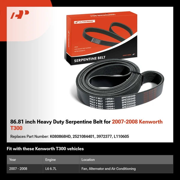 86.81 inch Heavy Duty Serpentine Belt for 2007-2008 Kenworth T300