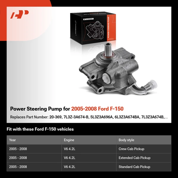Power Steering Pump for 2005-2008 Ford F-150