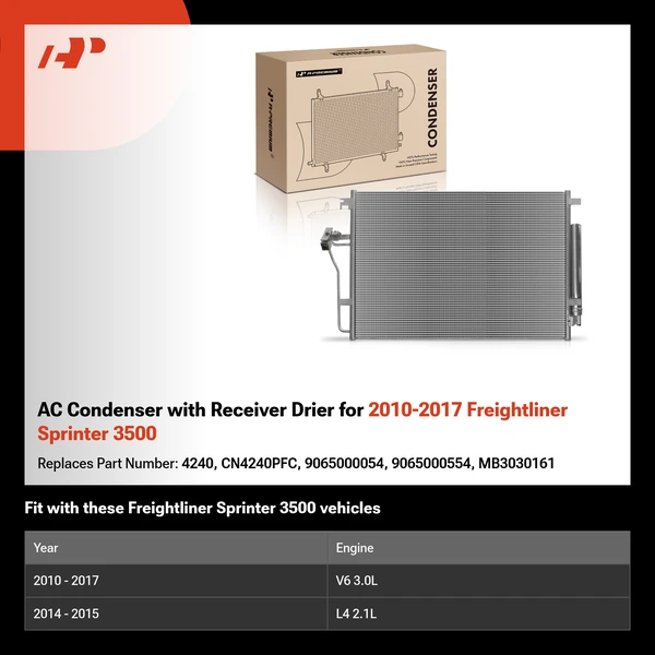 AC Condenser with Receiver Drier for 2010-2017 Freightliner Sprinter 3500