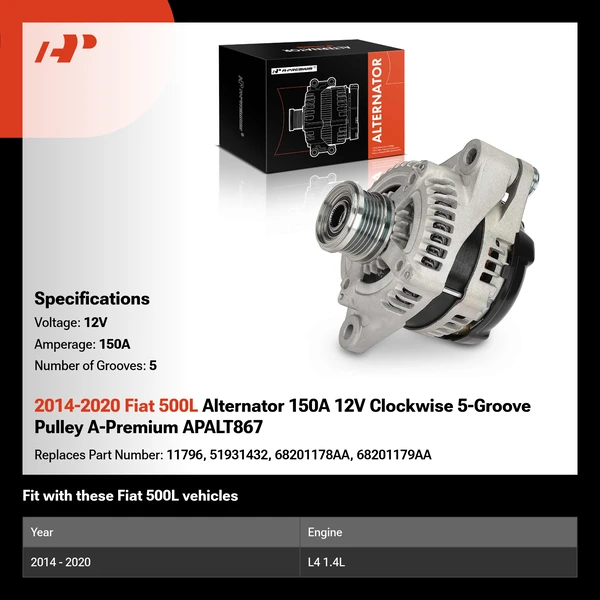 2014-2020 Fiat 500L Alternator 150A 12V Clockwise 5-Groove Pulley A-Premium APALT867