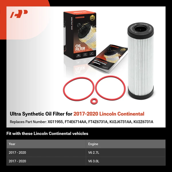 Ultra Synthetic Oil Filter for 2017-2020 Lincoln Continental