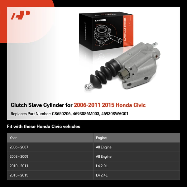 Clutch Slave Cylinder for 2006-2011 2015 Honda Civic