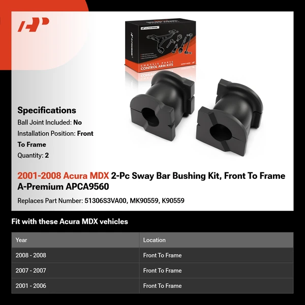 2001-2008 Acura MDX 2-Pc Sway Bar Bushing Kit, Front To Frame A-Premium APCA9560