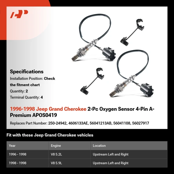 1996-1998 Jeep Grand Cherokee 2-Pc Oxygen Sensor 4-Pin A-Premium APOS0419