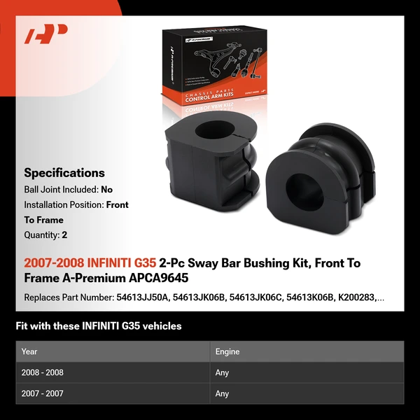 2007-2008 INFINITI G35 2-Pc Sway Bar Bushing Kit, Front To Frame A-Premium APCA9645