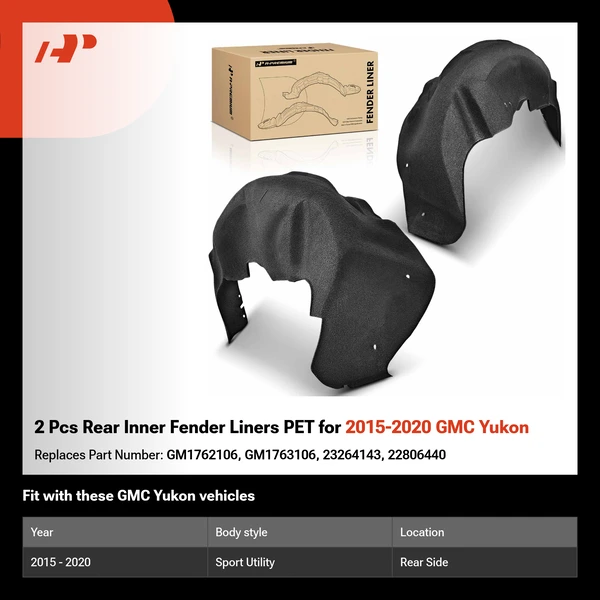 2 Pcs Rear Inner Fender Liners PET for 2015-2020 GMC Yukon