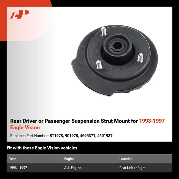 Rear Driver or Passenger Suspension Strut Mount for 1993-1997 Eagle Vision