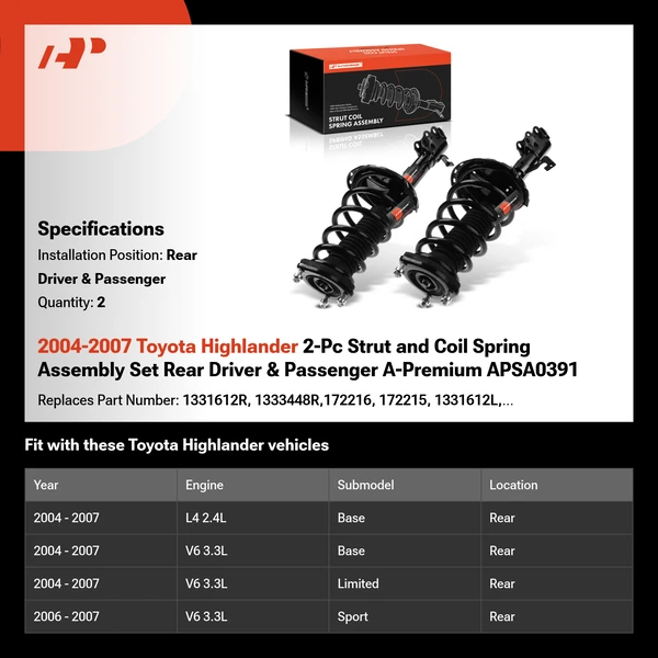 2004-2007 Toyota Highlander 2-Pc Strut and Coil Spring Assembly Set Rear Driver & Passenger A-Premium APSA0391