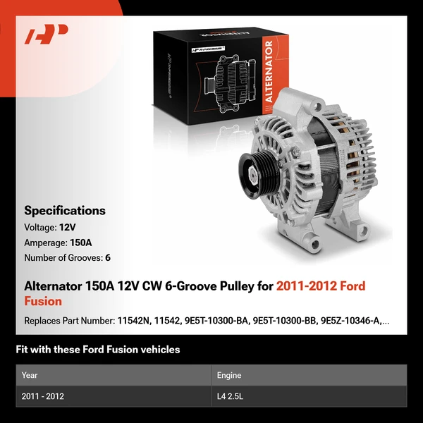 Alternator 150A 12V CW 6-Groove Pulley for 2011-2012 Ford Fusion