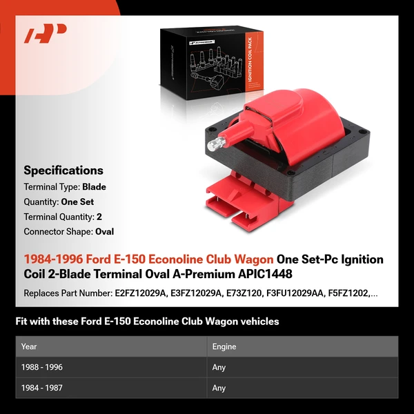1984-1996 Ford E-150 Econoline Club Wagon One Set-Pc Ignition Coil 2-Blade Terminal Oval A-Premium APIC1448