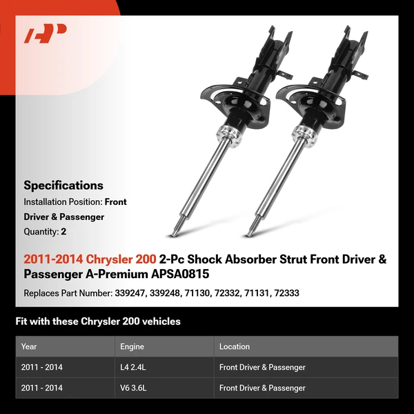 2011-2014 Chrysler 200 2-Pc Shock Absorber Strut Front Driver & Passenger A-Premium APSA0815