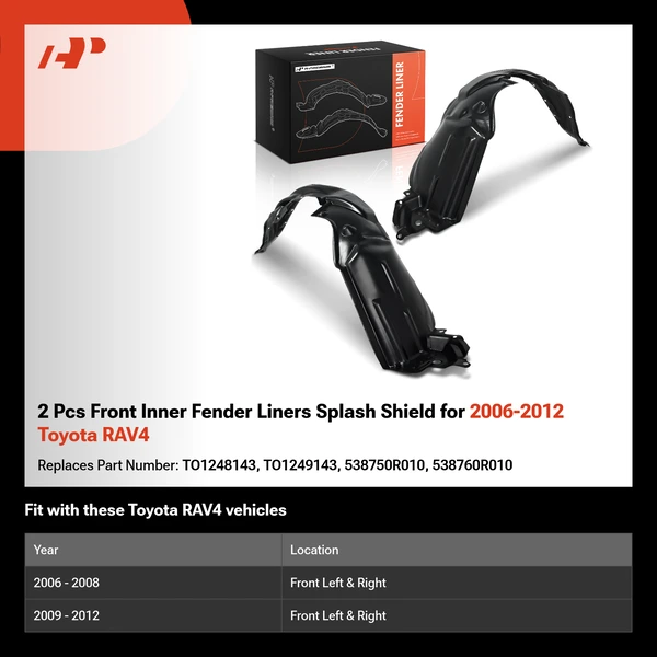 2 Pcs Front Inner Fender Liners Splash Shield for 2006-2012 Toyota RAV4