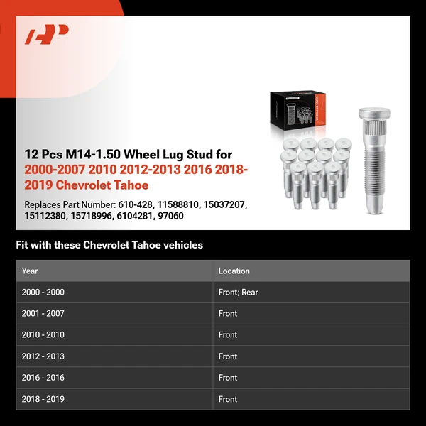 12 Pcs M14-1.50 Wheel Lug Stud for 2000-2007 2010 2012-2013 2016 2018-2019 Chevrolet Tahoe