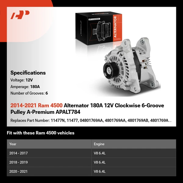 2014-2021 Ram 4500 Alternator 180A 12V Clockwise 6-Groove Pulley A-Premium APALT784