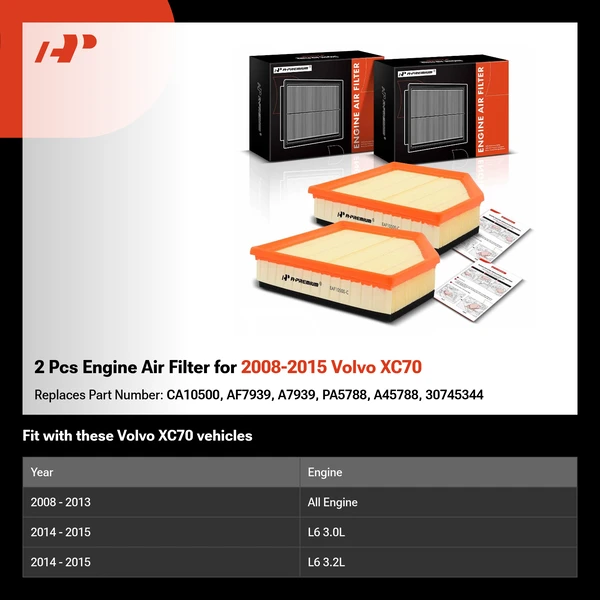 2 Pcs Engine Air Filter for 2008-2015 Volvo XC70