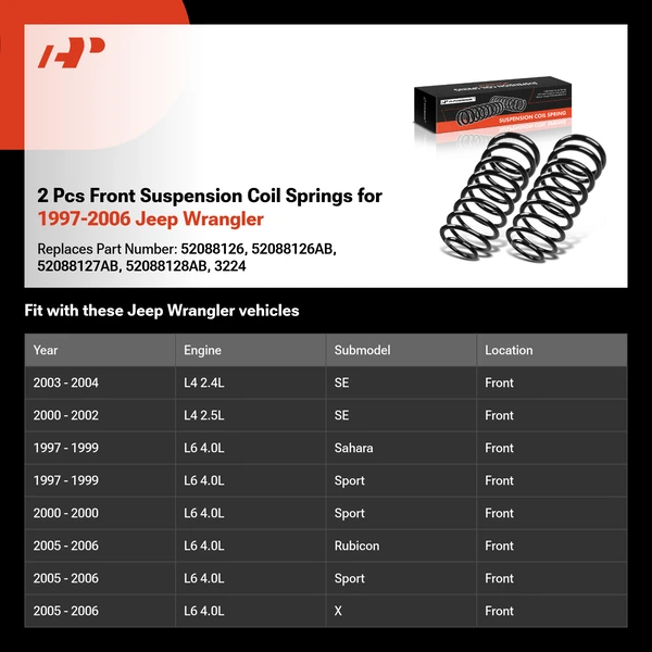 2 Pcs Front Suspension Coil Springs for 1997-2006 Jeep Wrangler