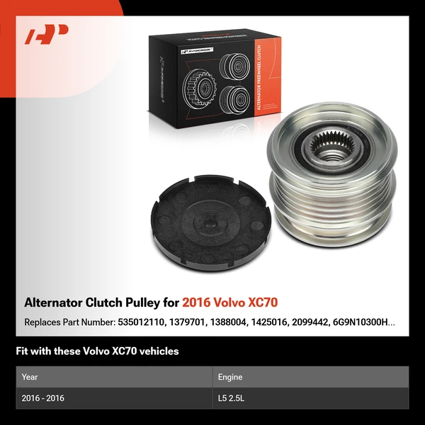 Alternator Clutch Pulley for 2016 Volvo XC70