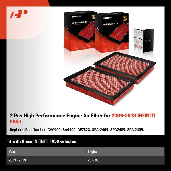 2 Pcs High Performance Engine Air Filter for 2009-2013 INFINITI FX50