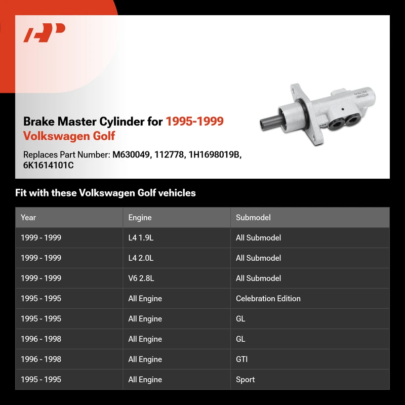 Brake Master Cylinder for 1995-1999 Volkswagen Golf