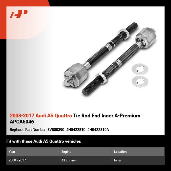 2008-2017 Audi A5 Quattro Tie Rod End Inner A-Premium APCA5046