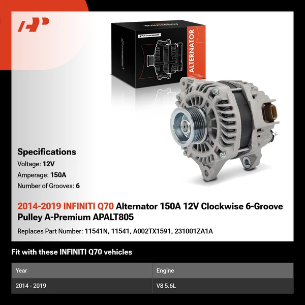 2014-2019 INFINITI Q70 Alternator 150A 12V Clockwise 6-Groove Pulley A-Premium APALT805