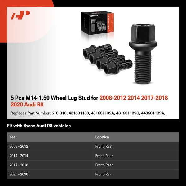 5 Pcs M14-1.50 Wheel Lug Stud for 2008-2012 2014 2017-2018 2020 Audi R8