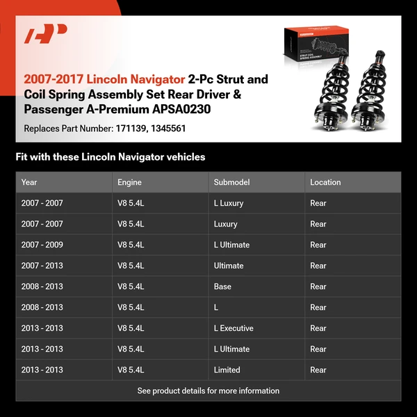 2007-2017 Lincoln Navigator 2-Pc Strut and Coil Spring Assembly Set Rear Driver & Passenger A-Premium APSA0230