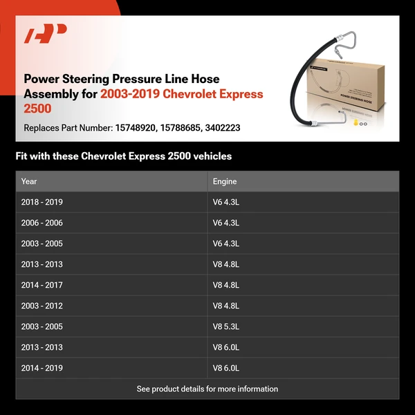 Power Steering Pressure Line Hose Assembly for 2003-2019 Chevrolet Express 2500