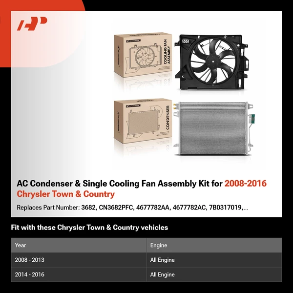 AC Condenser & Single Cooling Fan Assembly Kit for 2008-2016 Chrysler Town & Country