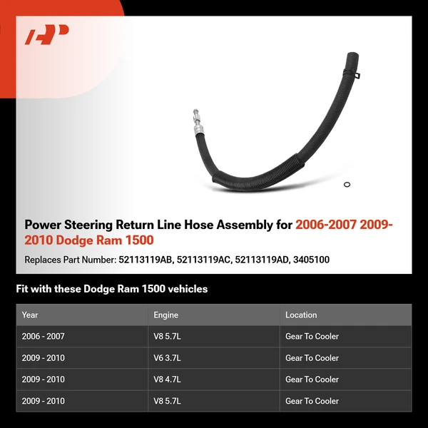 Power Steering Return Line Hose Assembly for 2006-2007 2009-2010 Dodge Ram 1500