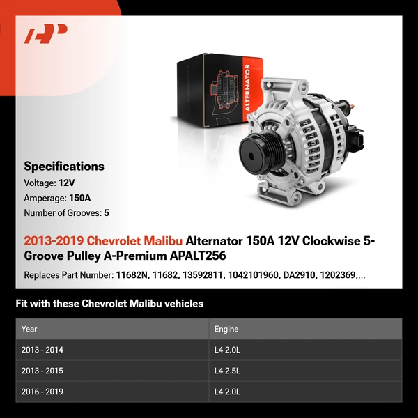 2013-2019 Chevrolet Malibu Alternator 150A 12V Clockwise 5-Groove Pulley A-Premium APALT256