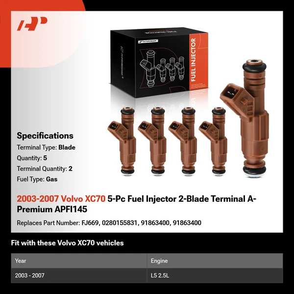 2003-2007 Volvo XC70 5-Pc Fuel Injector 2-Blade Terminal A-Premium APFI145