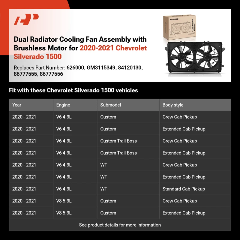 Dual Radiator Cooling Fan Assembly with Brushless Motor for 2020-2021 Chevrolet Silverado 1500