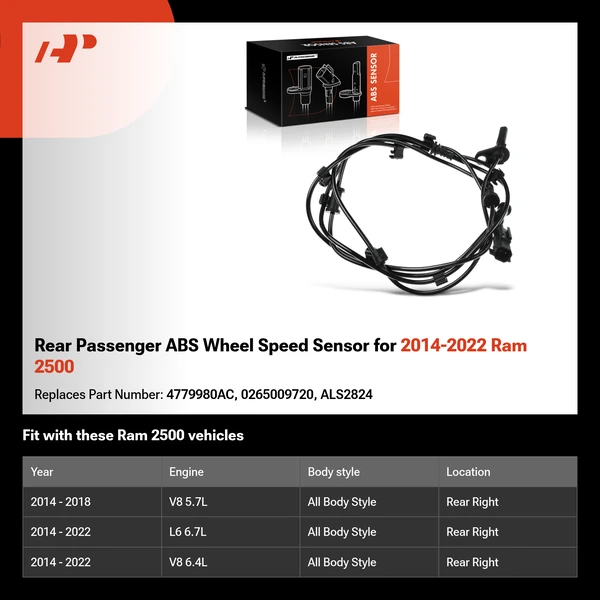 Rear Passenger ABS Wheel Speed Sensor for 2014-2022 Ram 2500