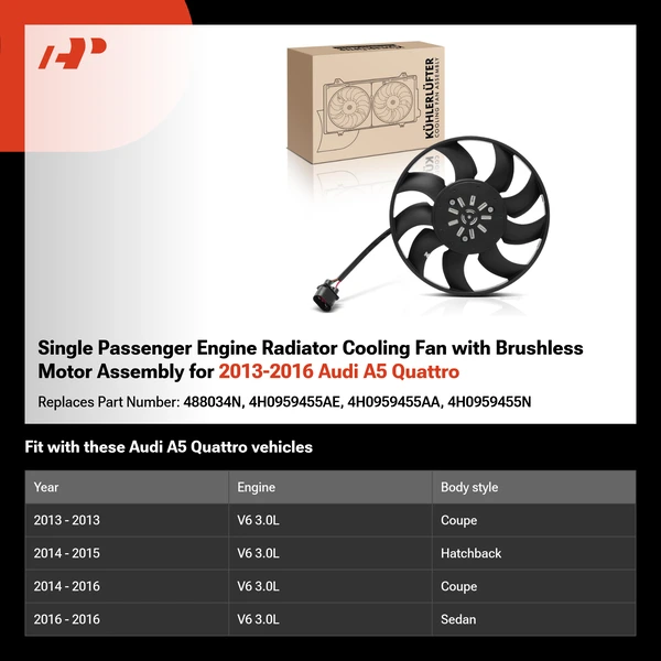 Single Passenger Engine Radiator Cooling Fan with Brushless Motor Assembly for 2013-2016 Audi A5 Quattro