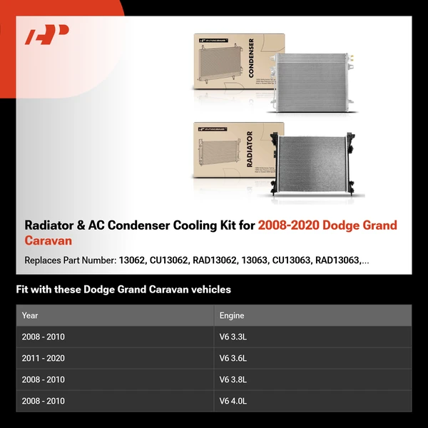 Radiator & AC Condenser Cooling Kit for 2008-2020 Dodge Grand Caravan