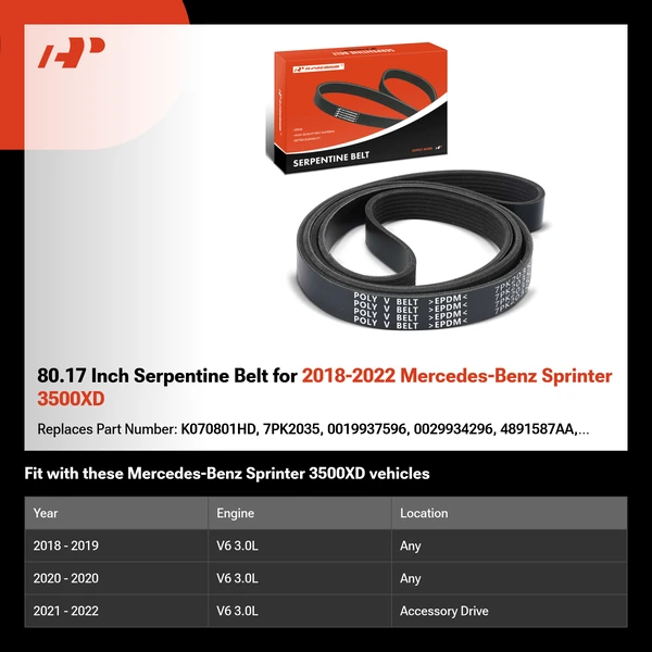 80.17 Inch Serpentine Belt for 2018-2022 Mercedes-Benz Sprinter 3500XD