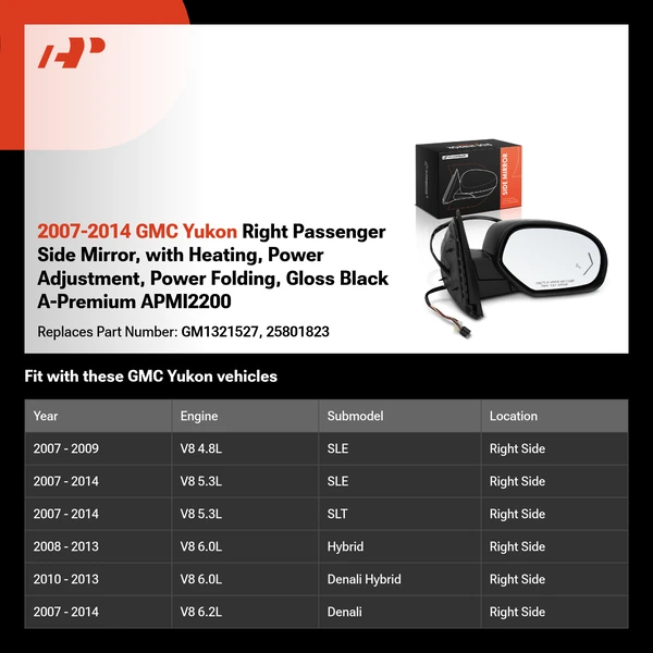2007-2014 GMC Yukon Right Passenger Side Mirror, with Heating, Power Adjustment, Power Folding, Gloss Black A-Premium APMI2200