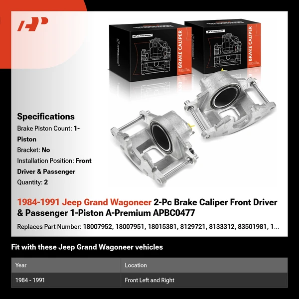 1984-1991 Jeep Grand Wagoneer 2-Pc Brake Caliper Front Driver & Passenger 1-Piston A-Premium APBC0477