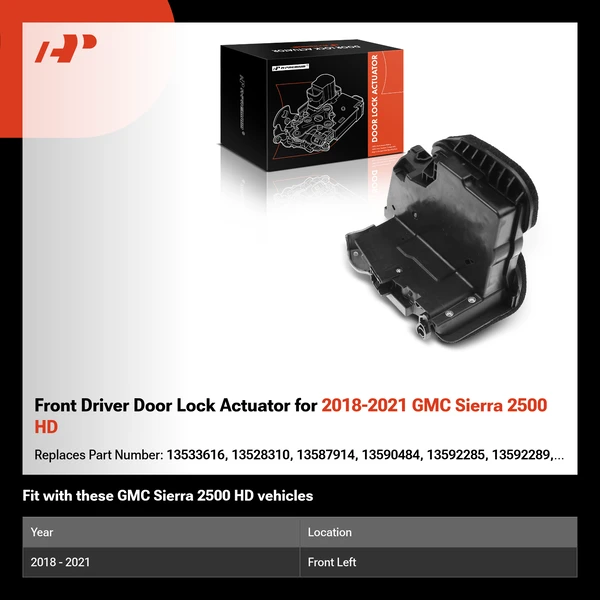 Front Driver Door Lock Actuator for 2018-2021 GMC Sierra 2500 HD