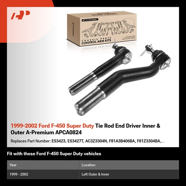 1999-2002 Ford F-450 Super Duty Tie Rod End Driver Inner & Outer A-Premium APCA0824