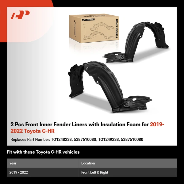 2 Pcs Front Inner Fender Liners with Insulation Foam for 2019-2022 Toyota C-HR