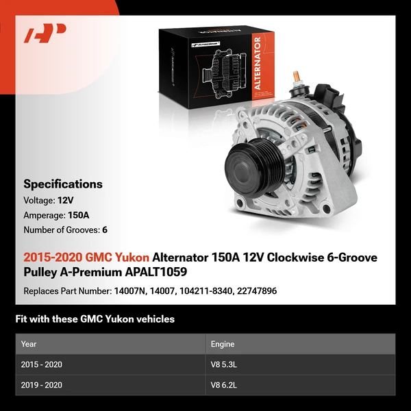 2015-2020 GMC Yukon Alternator 150A 12V Clockwise 6-Groove Pulley A-Premium APALT1059