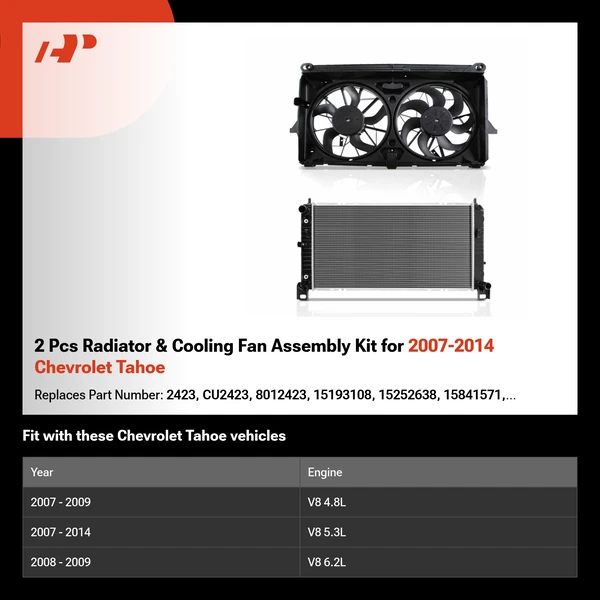 2 Pcs Radiator & Cooling Fan Assembly Kit for 2007-2014 Chevrolet Tahoe