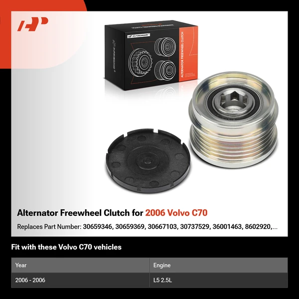 Alternator Freewheel Clutch for 2006 Volvo C70
